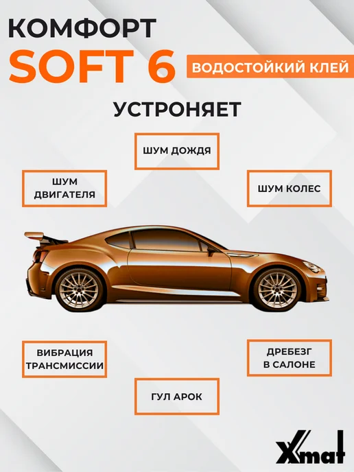Шумоизоляция Комфорт Софт 6мм. Теплоизоляция самоклеящаяся, Софт, фото 7