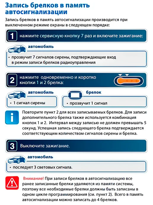 AAA09 Брелок пульт сигнализации с автозапуском совместимый A94, вариант, фото 3