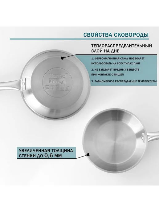 Hanna Knövell Стальная кастрюля для индукционных плит 24 см, серый, фото 4