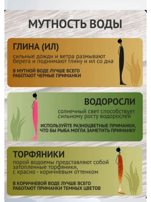 ТРТ Силиконовые приманки, голубой, фото 3
