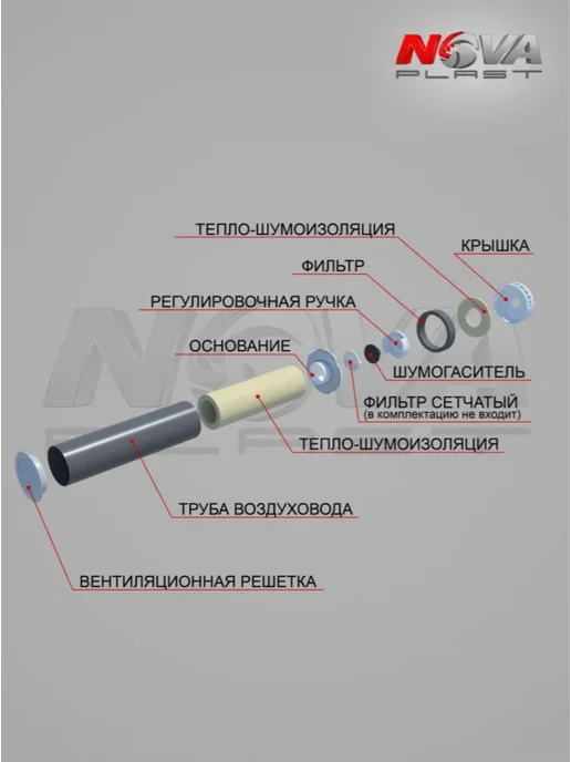кив-125 Приточный клапан 125 стеновой оголовок вентиляционный, вариант, фото 4