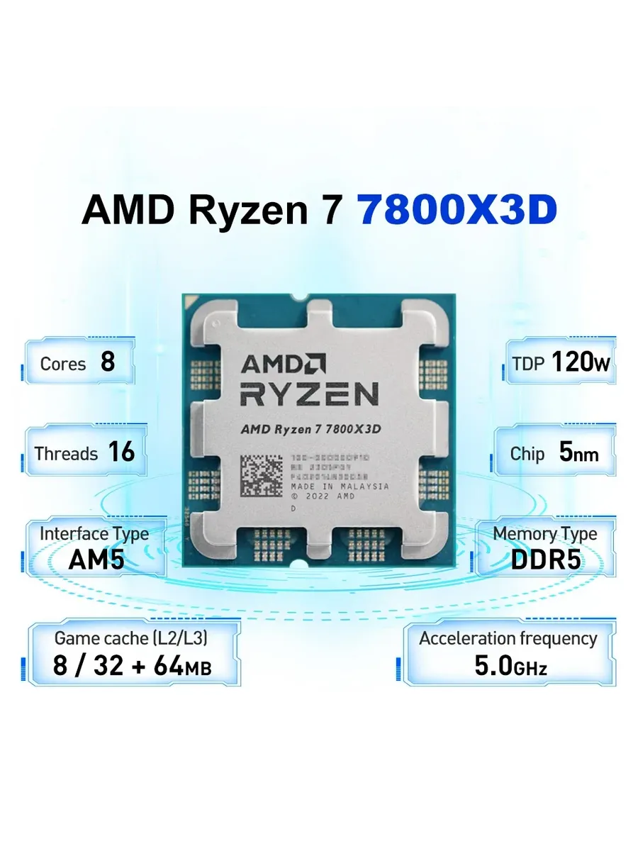 Ryzen 7 7800X3D процессор в розничной упаковке без кулер AMD Ryzen