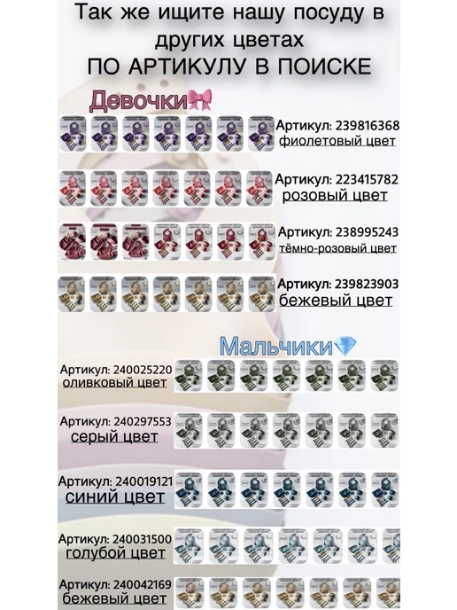 Бренд Кидс Набор детской посуды, синий, фото 2