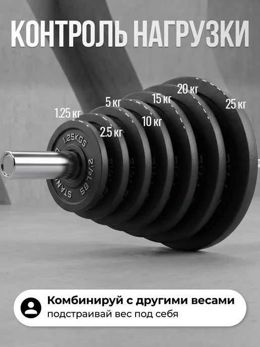VictoryFit Блин для штанги гантелей грифа чугунный 2.5 кг. 51мм, 2,5 кг, фото 7