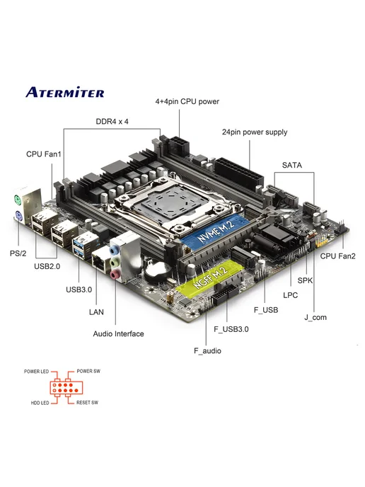 Atermiter X99 Материнская плата,xeon E5 2699V3 комплект,32Gb (2X16G), 16 ГБ, фото 7