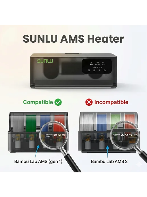 sunlu AMS Нагреватель для Bambu Lab AMS Gen 1, серый, фото 2