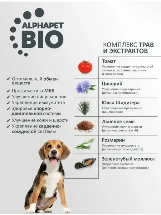 Сухой корм AlphaPet Wow для собак, мелкие, индейка, 1,5 кг, фото 2