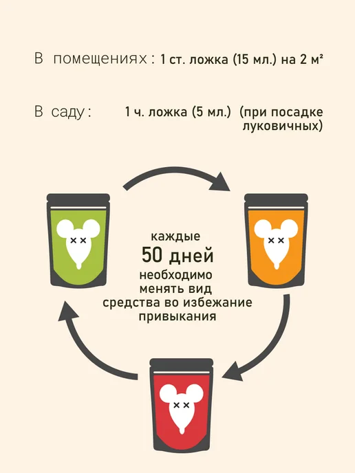 tutagro Мышибало средство от мышей крыс грызунов красный, красный, фото 4
