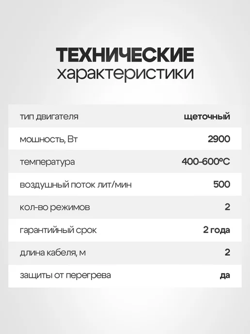 SCHWARZ Фен строительный электрический с регулировкой температуры, синий, фото 2