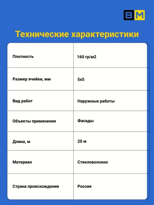 GOLDEN MESH Сетка фасадная синяя 5Х5 1м х 20м, 2шт, 5x5, 1 м, фото 2