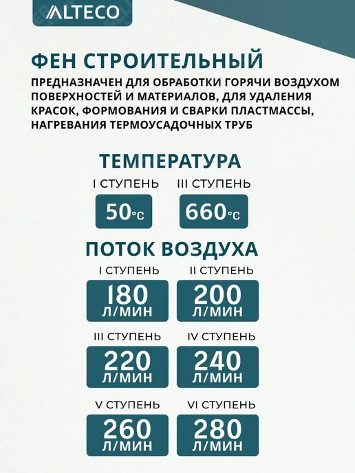 Alteco Фен строительный технический 2300 Вт, 2300 Вт, фото 2