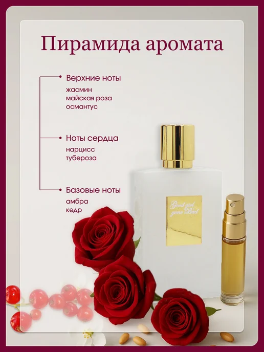 euro perfume Good Girl Gone Bad килиан плохая девочка духи по мотивам, 11 мл, фото 2