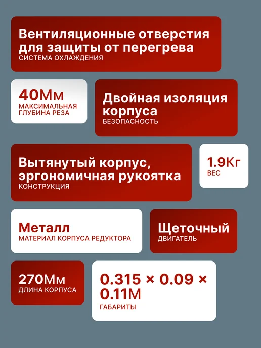 Шлифовальная машина угловая болгарка 125/800 — фото 2