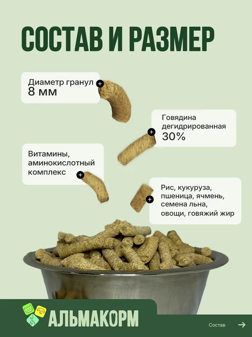 Сухой корм АЛЬМАКОРМ для собак, говядина, 5 кг, фото 5