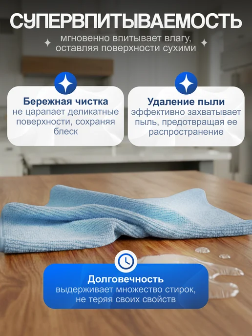 Салфетка для уборки из микрофибры, голубой, 1 шт, фото 2