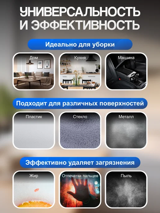 Салфетка для уборки из микрофибры, голубой, 1 шт, фото 3