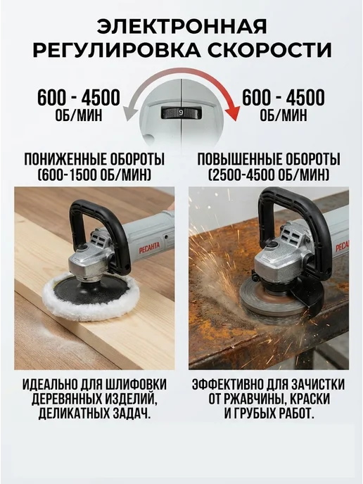 Полировальная машинка для автомобиля УШМ-180/1500П — фото 3