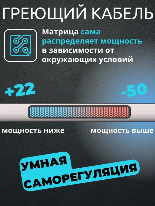 Amiria Греющий кабель на трубу саморегулирующийся 5 метров, 3 м, фото 5