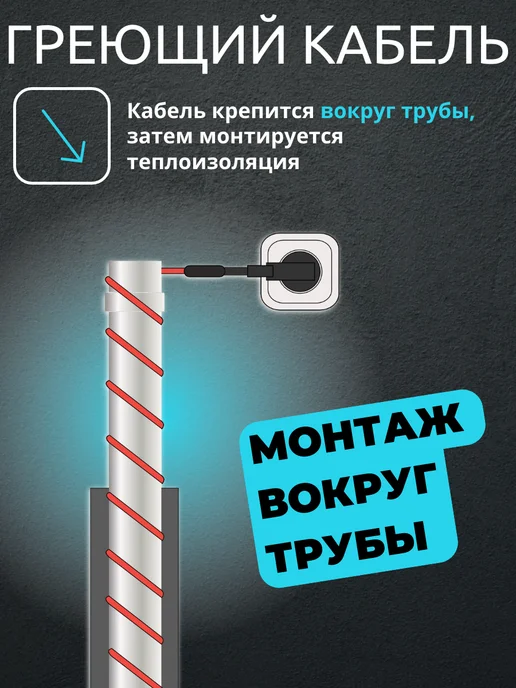 Amiria Греющий кабель на трубу саморегулирующийся 5 метров, 3 м, фото 7