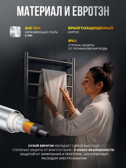 EL-TERM Полотенцесушитель электрический в ванную Лион П5 400х700, 400x700, фото 7