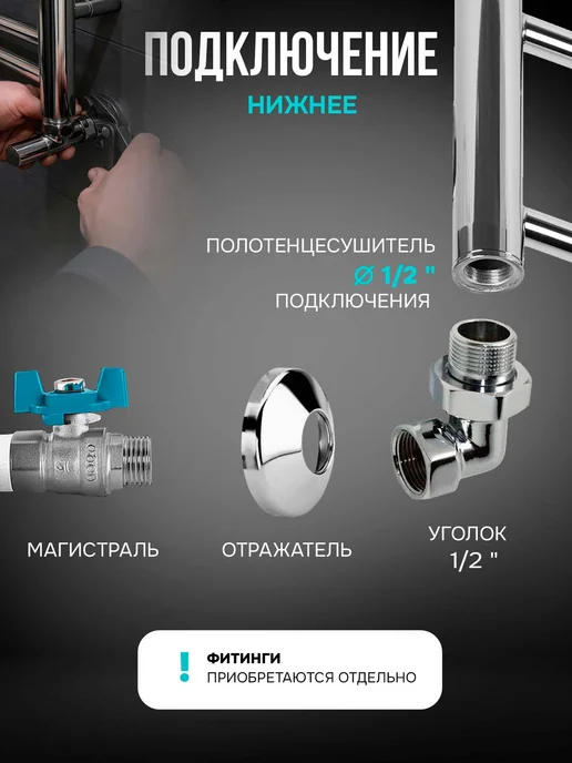 EL-TERM Полотенцесушитель водяной в ванную Лион 500х900 нп, вариант, фото 3
