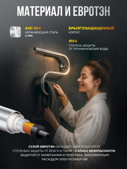 EL-TERM Полотенцесушитель электрический в ванную 500х500 змеевик, 500x500, фото 4