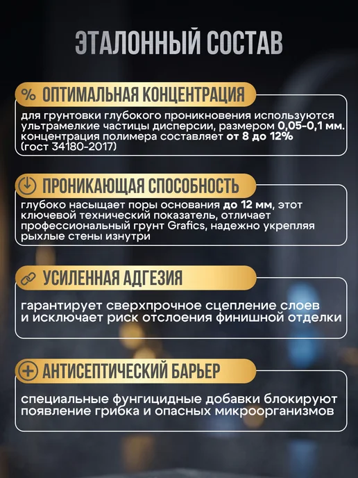 GRAFICS Грунтовка глубокого проникновения под обои акриловая 5кг, 5 кг, фото 2