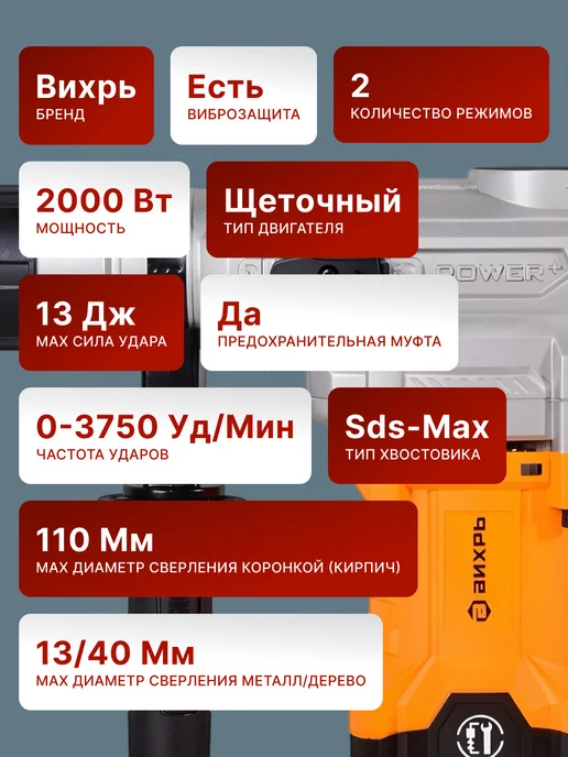 Перфоратор электрический по бетону мощный профессиональный — фото 2