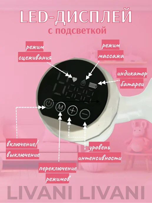 LIVANI HOME Молокоотсос электрический, белый, фото 4