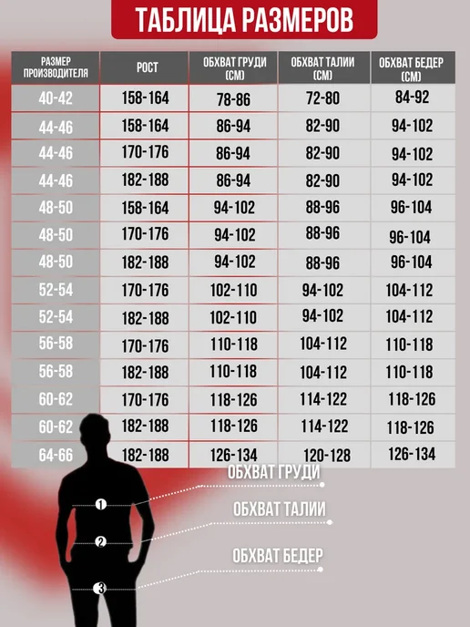 ЮНАЛИС Полукомбинезон рабочий спецодежда летняя СИЗ, серый, фото 5