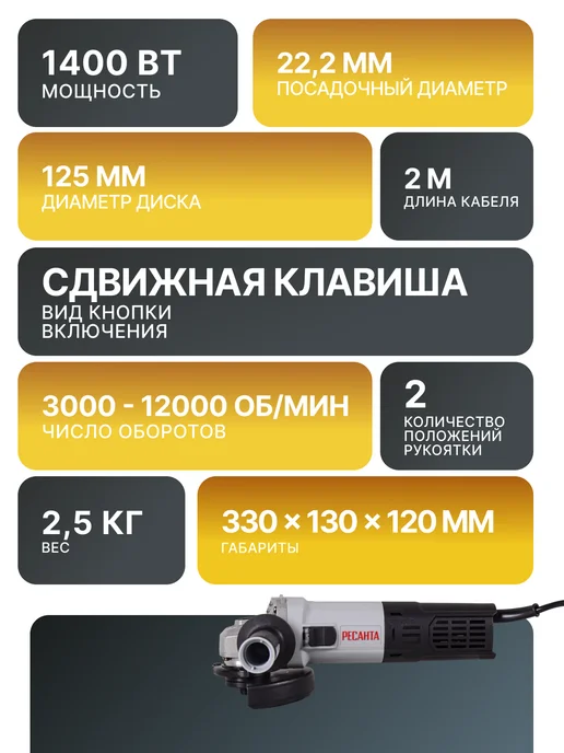 Шлифовальная машинка угловая болгарка УШМ125/1400 ЭПП — фото 2