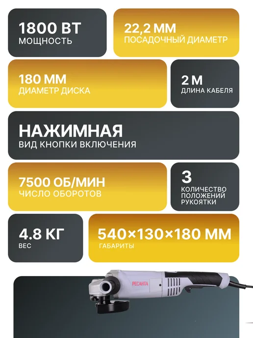 Шлифовальная машинка угловая болгарка УШМ180/1800 — фото 2