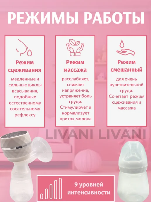 LIVANI HOME Молокоотсос электрический, розовый, фото 2