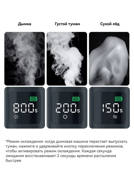 Ulanzi Портативный генератор дыма FM02 FILMOG X, вариант, фото 8