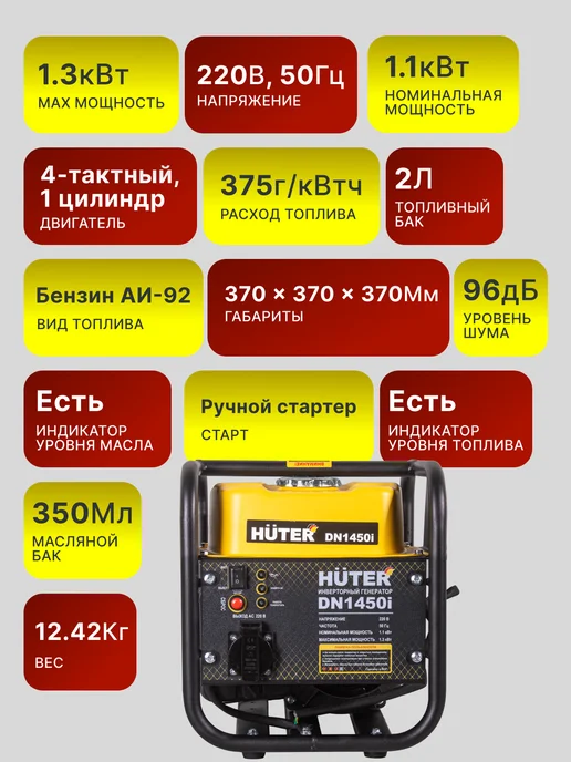 Генератор инверторный бензиновый 1.3 к Вт DN1450i — фото 2