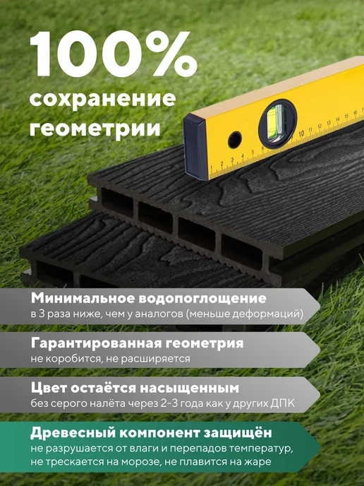 Мебель ДПК Террасная 3Д доска из ДПК, 1.5 метра, 1 шт, Антрацит, 2 м, 2 шт, фото 4