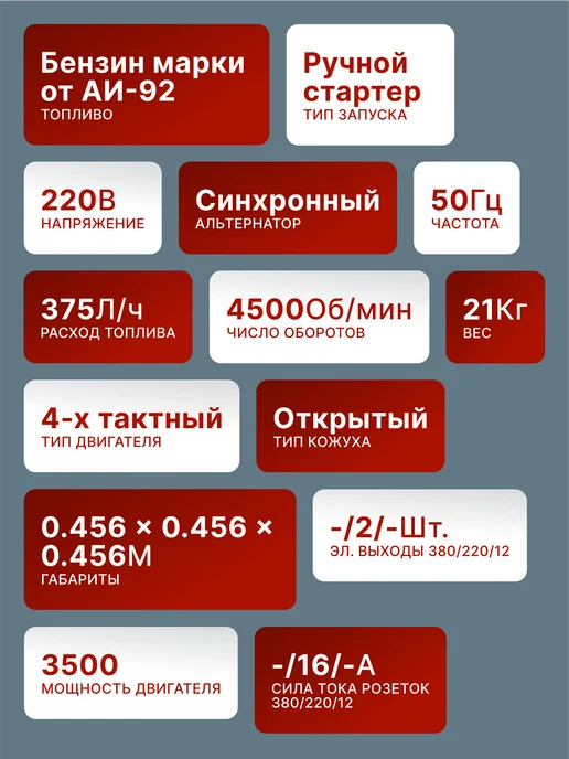 Генератор инверторный бензиновый 3.5 кВт DN3700i — фото 2