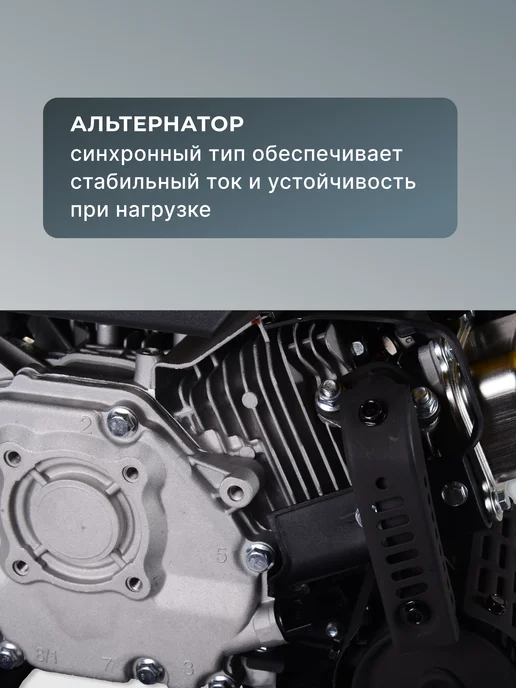 Генератор инверторный бензиновый 3.5 кВт DN3700i — фото 4