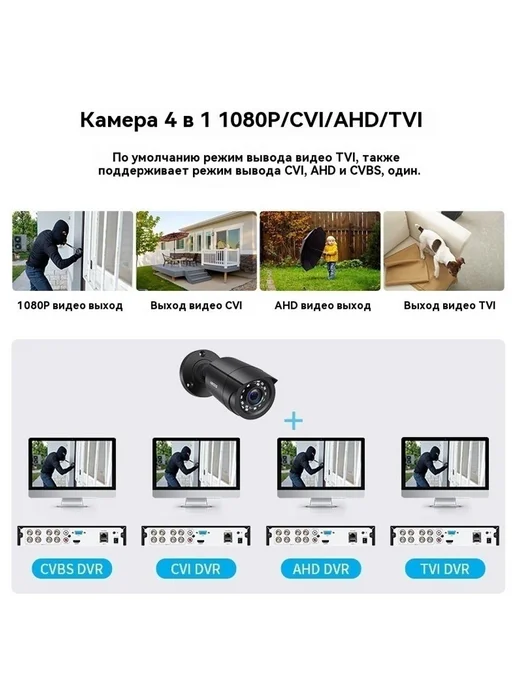 Камера наблюдения Белый, белый, фото 14