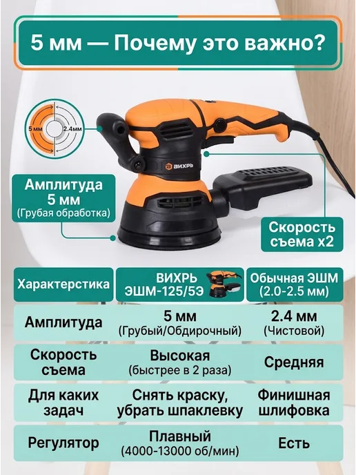 Шлифовальная машинка эксцентриковая болгарка — фото 3