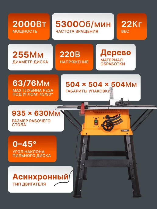 Станок распиловочный циркулярный по дереву ЦРС-255 — фото 2