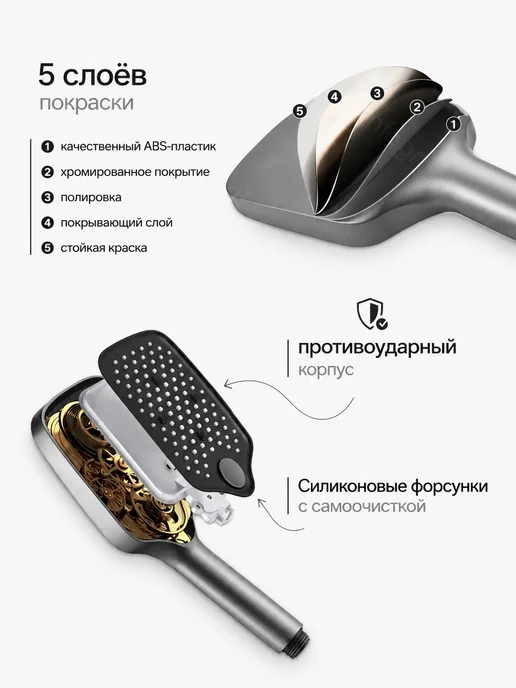 THE VADICA Лейка для душа с шлангом, серый, фото 3