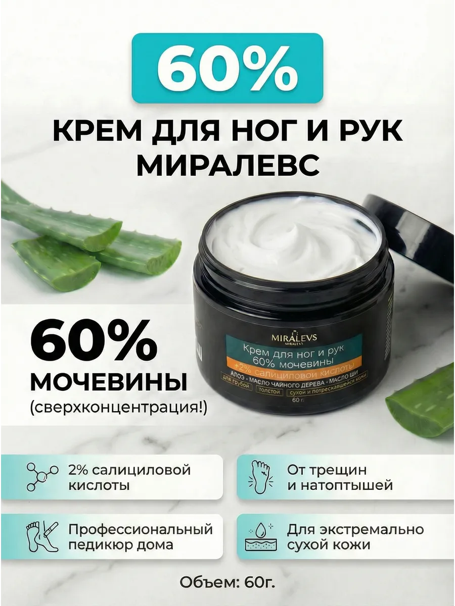 Крем для ног с мочевиной 60% восстанавливающий от натоптышей