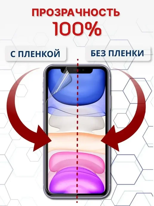 Crom Защитная гидрогелевая пленка на экран Samsung Galaxy S25 FE, вариант, фото 5