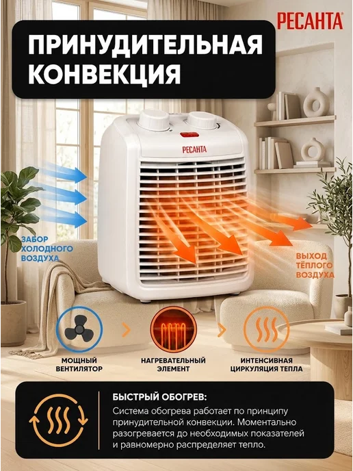 Тепловентилятор напольный для дома электрический ТВC-2K — фото 2