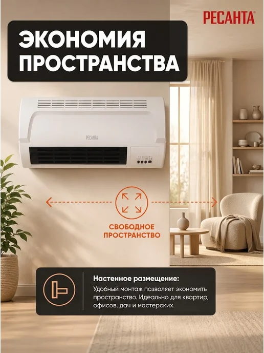 Тепловентилятор настенный для дома электрический ТВК-4 — фото 2