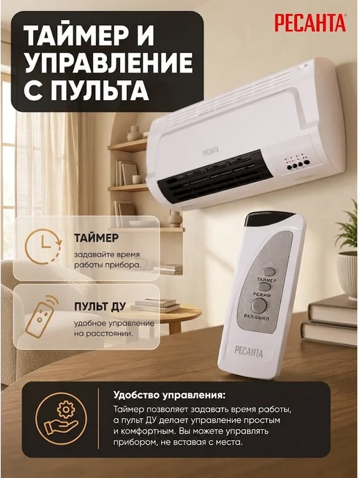 Тепловентилятор настенный для дома электрический ТВК-4 — фото 4