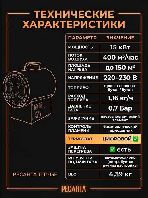 Пушка тепловая газовая для гаража ТГП-15E — фото 4