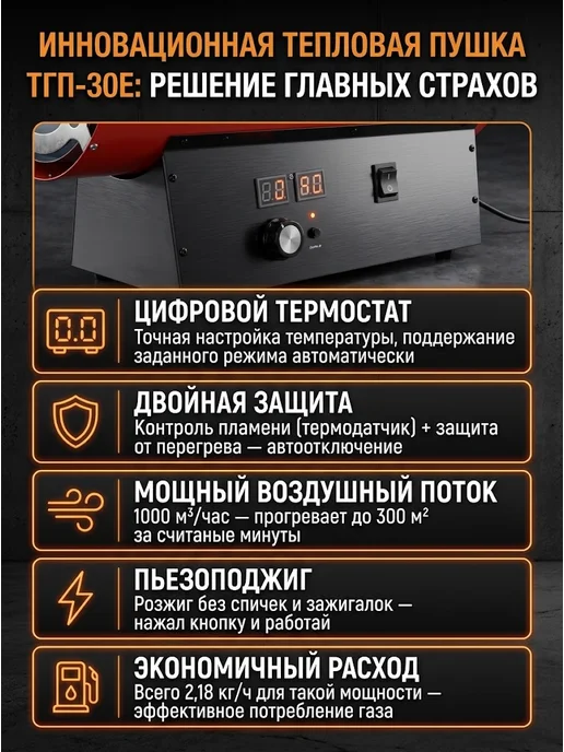 Пушка тепловая газовая для гаража ТГП-30E — фото 3