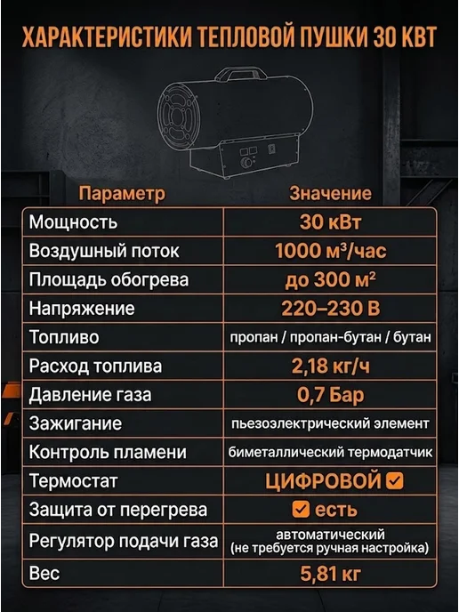 Пушка тепловая газовая для гаража ТГП-30E — фото 4